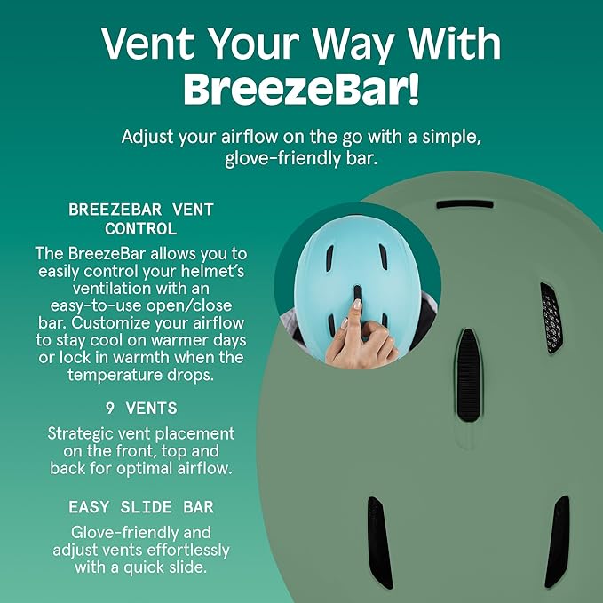 Retrospec Zephyr Ski Helmet - Snowboard Helmet for Adults & Youth - Adjustable Fit with Breathable Vents for Men, Women, Boys and Girls