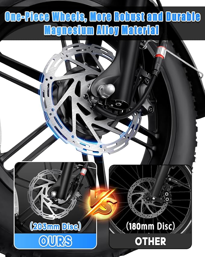 W Wallke H7 AWD Dual Motor Electric Bike for Adult, 48V 60Ah/40Ah Removable Battery, Long Range 32-34MPH Fast Ebike, 20" Fat Tire Mountain Offroad All Terrain Full Suspension E-Bicycle, UL2849 List