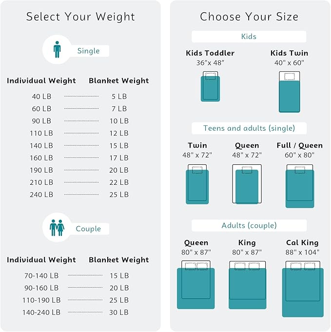 L'AGRATY Weighted Blanket - 60"x80" 17lbs Cooling Breathable Heavy Blanket Microfiber Material with Glass Beads for Adult All-Season Summer Fall Winter Soft Thick Comfort