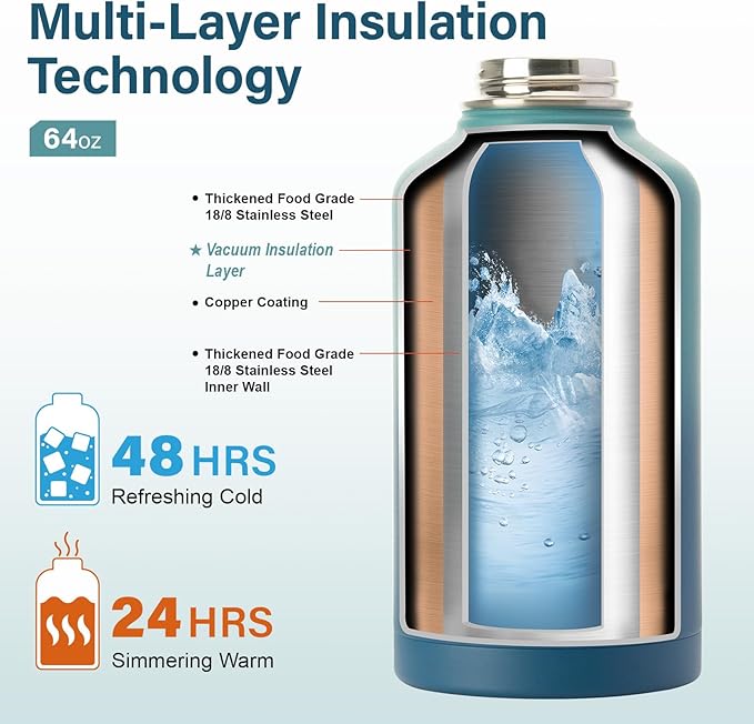 Insulated Water Bottle | Thickened Stainless Steel Vacuum Metal | Portable Sports Half Gallon Large Water Jug for Gym and Hiking with Straw, Carrier Bag, Handle Strap | BPA-Free 64 oz