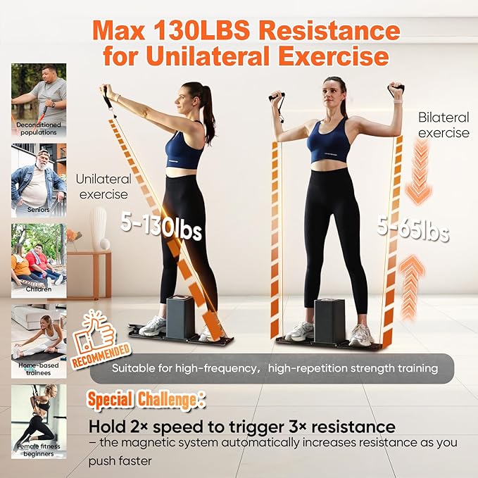 SR3 Smart Home Gym,Portable & Foldable Strength Training Cube Machine for Full Body Workouts,All-in-One Resistance Training Fitness Equipment for Home Use