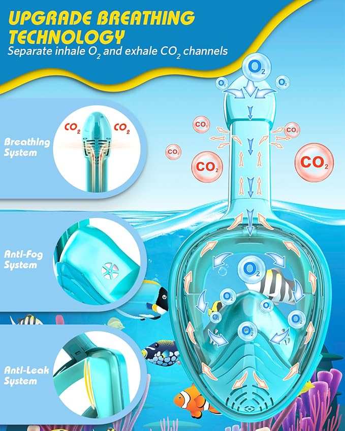 QingSong Kids Snorkel Mask Full Face, Snorkeling Set with Camera Mount, Foldable 180 Degree Panoramic View Snorkeling Gear Anti-Fog Anti-Leak