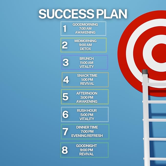 48-Hour Miracle Fruit Juice Cleanse Diet 1-Pack, Detox Cleanse for Weight Loss & Rejuvenation, Food Replacement, Fast Acting Diet, Weight Loss Drink, 32 Fl. Oz.