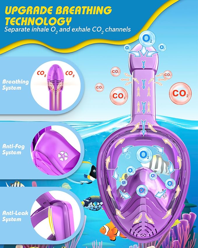 QingSong Kids Snorkel Mask Full Face, Snorkeling Set with Camera Mount, Foldable 180 Degree Panoramic View Snorkeling Gear Anti-Fog Anti-Leak