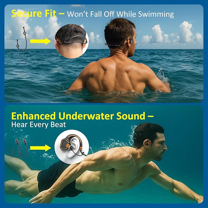 Bone Conduction Swimming Headphones – IP68 Waterproof Open-Ear Bluetooth 5.3 with 32GB MP3 Player, Underwater Swim Headset for Pool Training, Orange