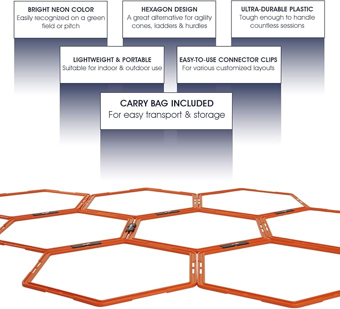 Yes4All Hex Agility Rings/Speed Rings with Carrying Bag – Hexagon Rings, Agility Hurdles for Agility Footwork Training