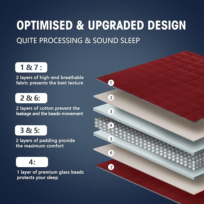 King Size Weighted Blanket for Adults (30 lbs, 80β x 87β, Red) Cooling Heavy Blanket for Sleeping Perfect for 290-310 lbs, Breathable Blanket for Adults & Couple All Season, Machine Washable