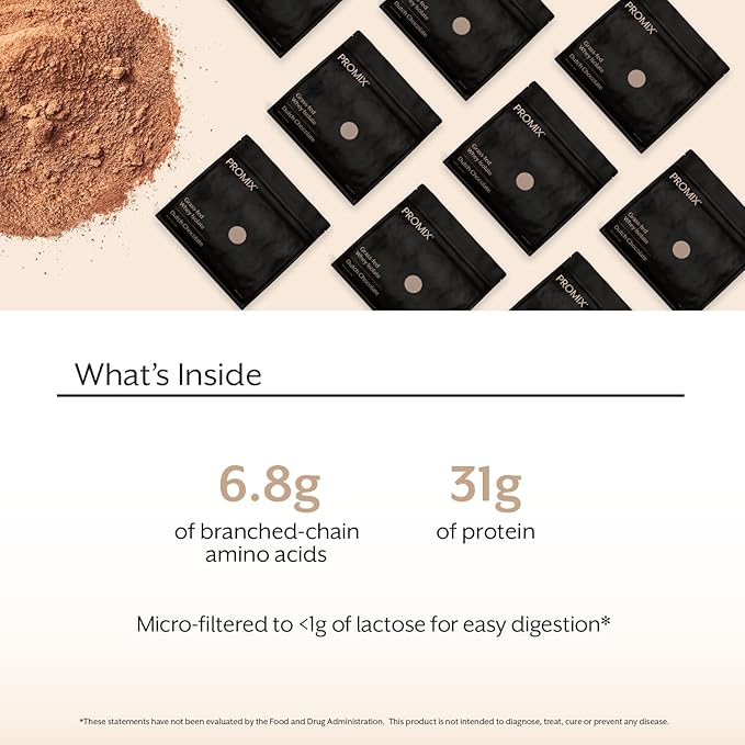 ProMix Nutrition Whey Protein Isolate Powder, Chocolate - Grass-Fed - Post Workout Fitness & Nutrition Shakes, Smoothies, Baking & Cooking Recipes - Gluten-Free & Keto-Friendly - 5lb