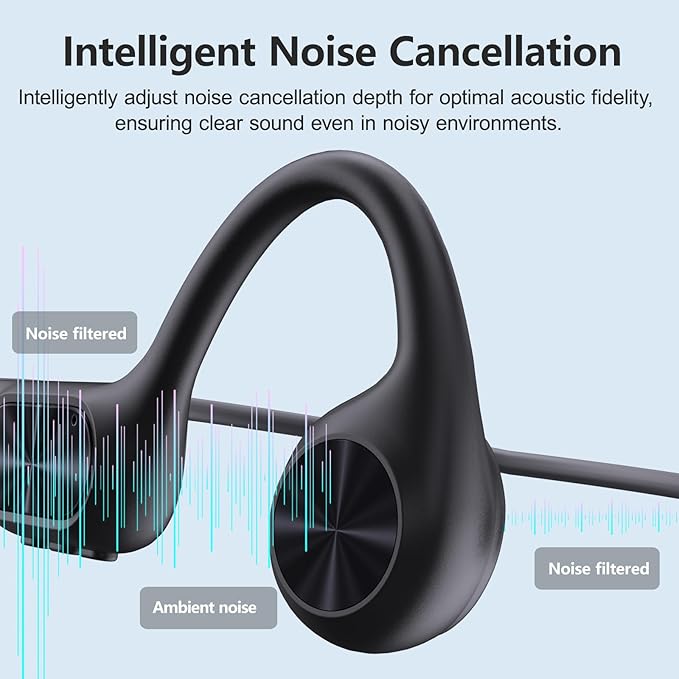 Swimming Headphones,Bone Conduction Headphones Bluetooth 5.4,IPX8 Waterproof,32G Memory Sports Headphone,Underwater Headphone with MP3-Player for Swim,Open Earphones for Swimming Running