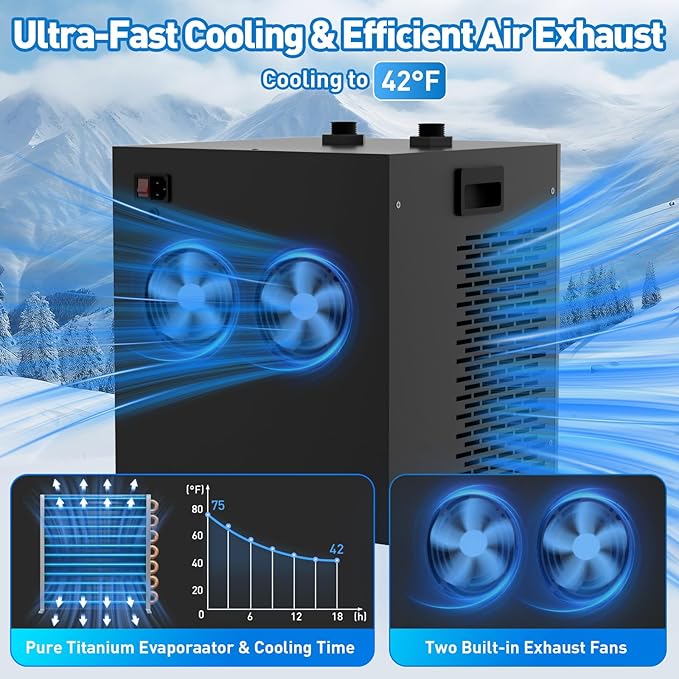 Ice Bath Water Chiller for Cold Plunge Tubs, 1/3 HP Upgraded Cold Plunge Chiller with External Filter & Pump, Energy-Efficient Cooling for Cold Therapy, Home & Outdoor Recovery