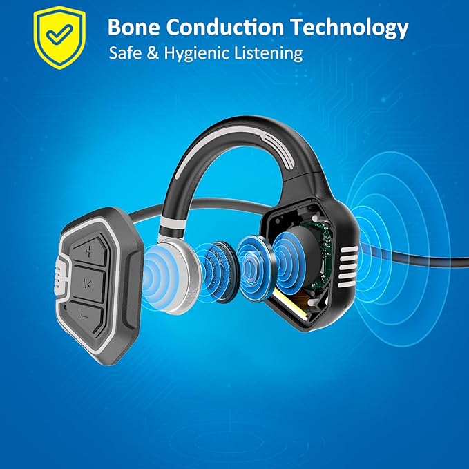 Bone Conduction Swimming Headphones – IP68 Waterproof Bluetooth 5.3 Open-Ear with 32GB MP3 Player, Swim Training Headset for Pool & Open Water, Blue