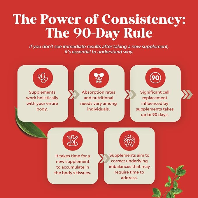 Cleansing Apple Cider Vinegar Capsules - ACV Cleanse and Detox Pills for Gut Digestive Health with Slimming Cayenne Extra Strength Full Body (60 Servings)