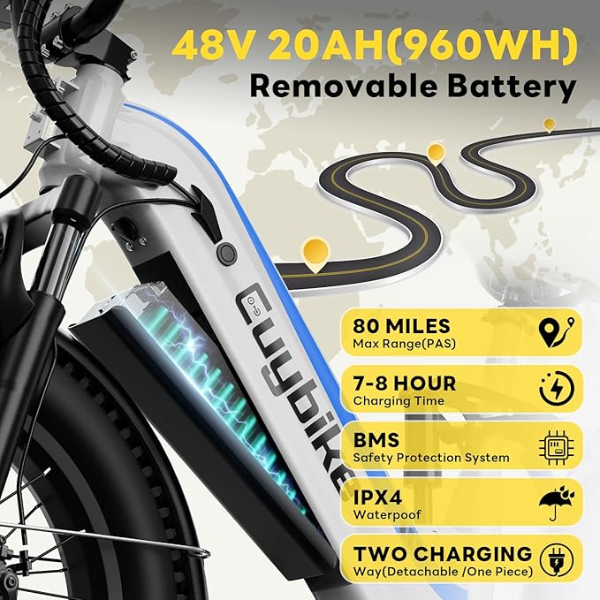 Electric Bike for Adults 1400W Peak, 48V 20AH(960WH) Removable Battery, 20"x4" Fat Tire Full Suspension 80 Miles Range Step-Thru 30+MPH Hunting Ebike, 7-Speed Dual Brakes Electric Bicycle
