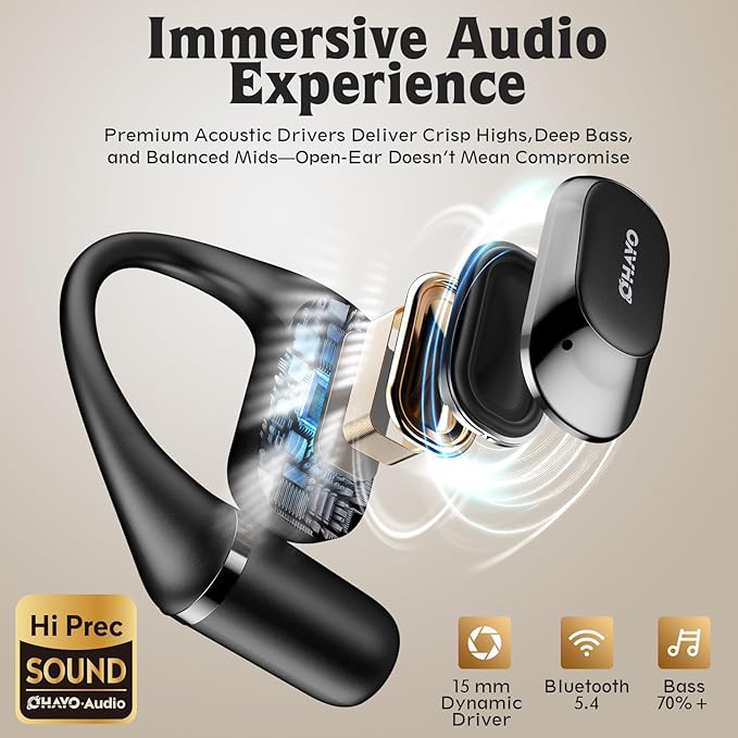 Open Ear Headphones,Over Ear Earbuds with Ergonomic Earhook,Bluetooth Headphones 5.4 with Smart Digital Display,40H Playtime,IPX6 Waterproof,Touch Control Operate Fit Cycling,Running,Workout(Black)