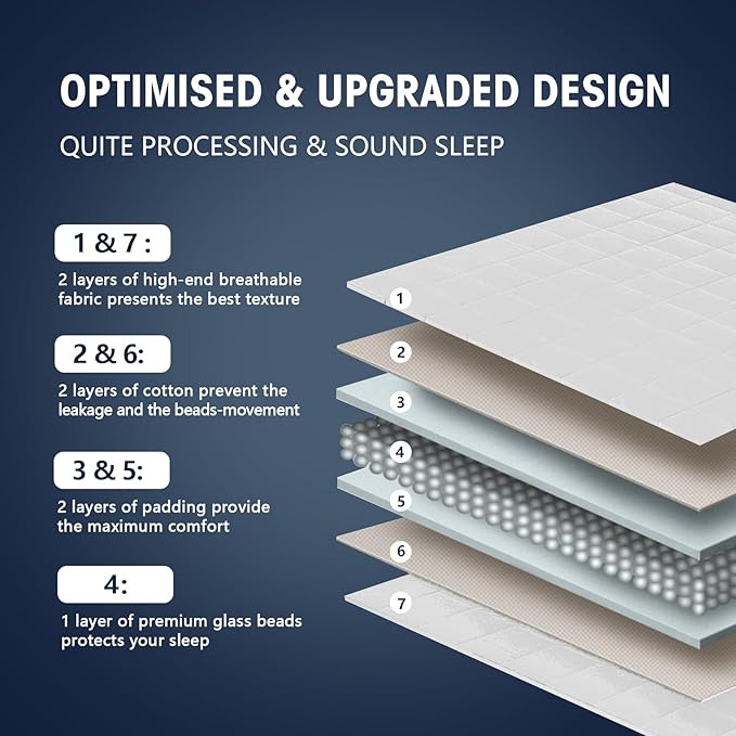 yescool Weighted Blanket for Adults (17 lbs, 60" x 80",White) Cooling Heavy Blanket for Sleeping Perfect for 160-180 lbs, Queen Size Breathable Blanket with Premium Glass Bead, Machine Washable