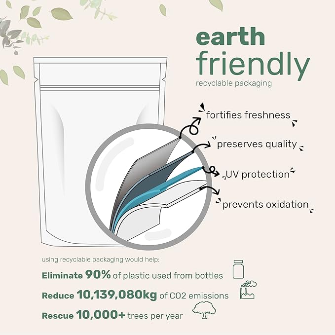 Micro Ingredients Multi Collagen Peptides Powder, 40 Stick Packs | Type I, II, III, V, X + Biotin, Vitamin C & Hyaluronic Acid | Unflavored | Supports Hair, Skin & Joint Health | Keto, Non-GMO