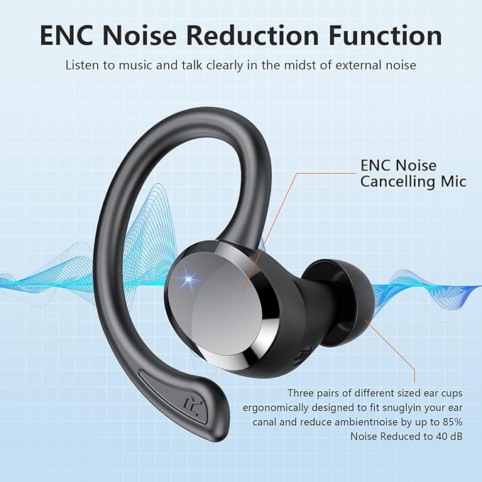 Wireless Earbuds, 2025 New Bluetooth 5.4 Headphones Sport Earphones with 68Hrs Playtime LED Display ENC Noise Cancelling Mic, IPX7 Waterproof Over Ear Ear Buds with Hook for Sports/Running