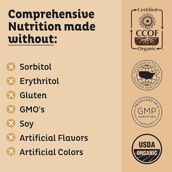 KOS Organic Plant Based Protein Powder, Chocolate Peanut Butter - Delicious Vegan Protein Powder Meal Replacement - Keto Friendly, Gluten Free, Dairy Free & Soy Free - 2.4 lbs, 28 Servings