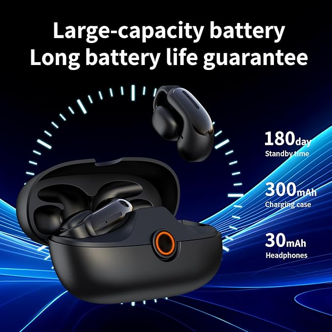Open Ear Earbuds,Bluetooth 5.4Wireless Headphones,Lightweight Comfort Clip-On Earbuds with Mic for Clear Calls,36H Playtime,Touch Control,IPX5 Waterproof,Fit for Running Cycling Glasses Wearers