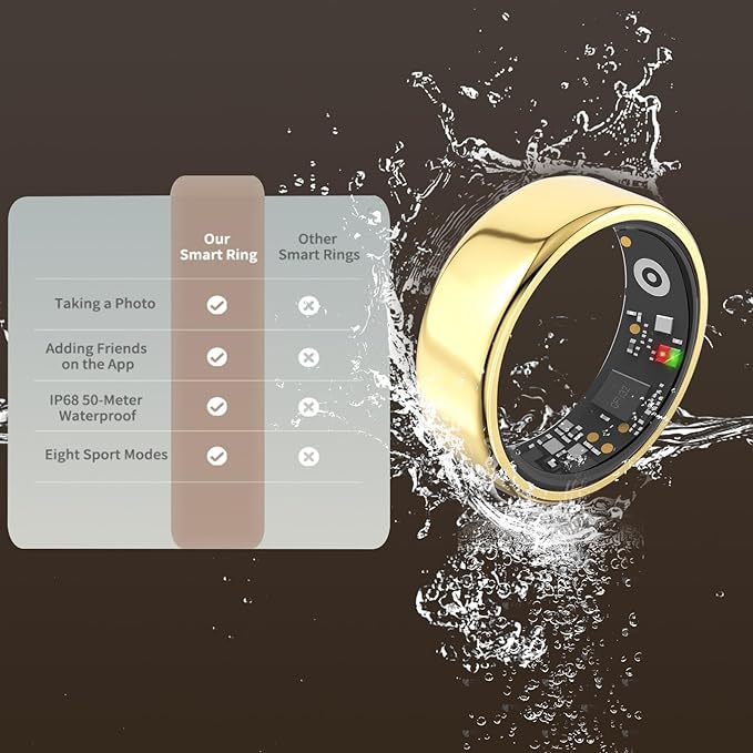 Smart Ring for Men Women with Black Charging Box, Bluetooth, Health Ring , IP68 Waterproof, Fitness Ring Tracks Heart Rate/Sleep/Steps/Sports Activities/Blood Oxygen,non-subscription app (Gold, 13)
