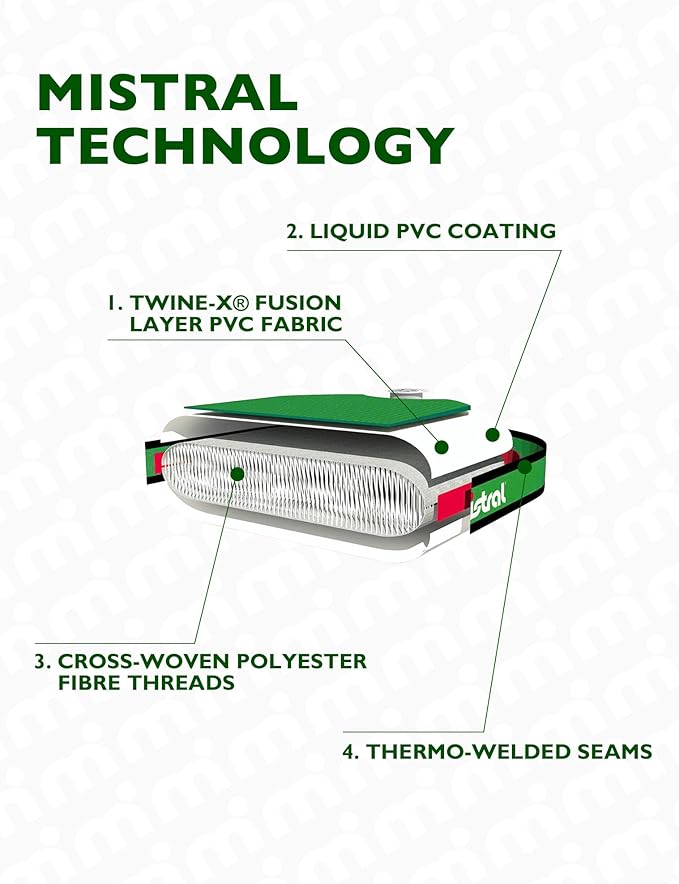 Mistral Stand Up Inflatable Paddle Board Racing & Touring Board 13'2"/ 14' Race Board, Backpack with Wheels, Durable ISUP for Youth & Adult, w/Premium SUP Accessories