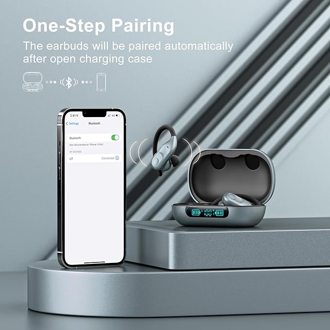 Wireless Earbuds Bluetooth Headphones 130Hrs Playtime with 2500mAh Wireless Charging Case LED Diaplay Hi-Fi Waterproof Over Ear Earphones for Sports Running Workout Gaming