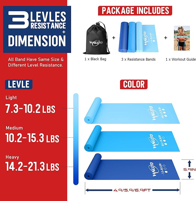 WALITO Resistance Bands for Working Out, Exercise Bands for Women and Men, Workout Bands for Physical Therapy, Stretch, Recovery, Pilates, Rehab, Strength Training and Home Gym