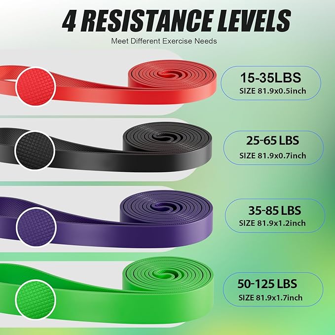 WHATAFIT Resistance Bands, Pull Up Assistance Bands, Exercise Bands, Workout Bands Set for Men and Women Home Fitness, Body Stretching, Strength Training, Physical Therapy