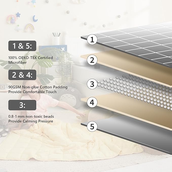 L'AGRATY Weighted Blanket - 40"x60" 7lbs Cooling Breathable Weighted Heavy Blanket Microfiber Material with Glass Beads Small Blanket for All-Season Summer Fall Winter Soft Thick Blanket