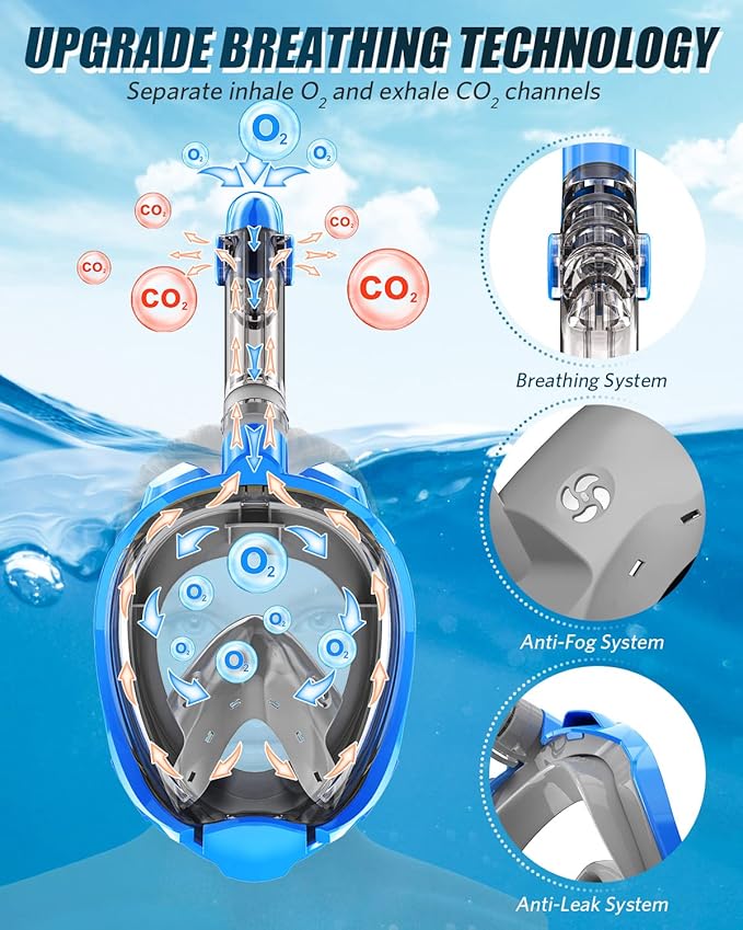 QingSong Full Face Snorkel Mask for Adults, Snorkeling Gear with Camera Mount, 180 Degree Panoramic View Snorkel Set Anti-Fog Anti-Leak