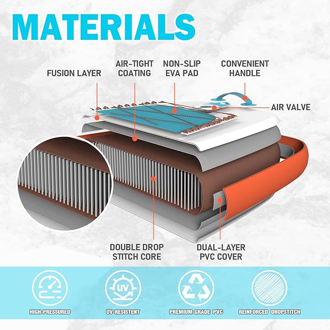 Tuxedo Sailor Kids Inflatable Paddle Board Lightweight and Safe Fishing Stand Up Paddle Board for Adults with Accessories