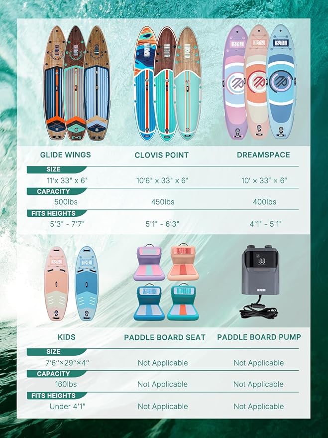 Niphean(Ultra-Light)Inflatable Paddle Board with (Beginner Friendly) StabilTrac Fin and Durable SUP Accessories, 10' Stand Up Paddle Boards for Adults & Youth, Versatile Yoga Paddle Board, Gift Ideas