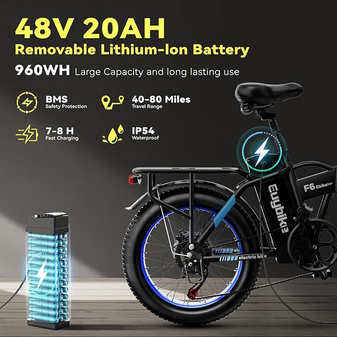 Foldable Electric Bike for Adults, 30+MPH, 48V 20Ah Removable Battery up to 80Miles, 20" Fat Tire Peak 1000W Motor Dirt Ebike Adult Electric Bicycle for City Commute Beach Mountain Adventurous E Bike