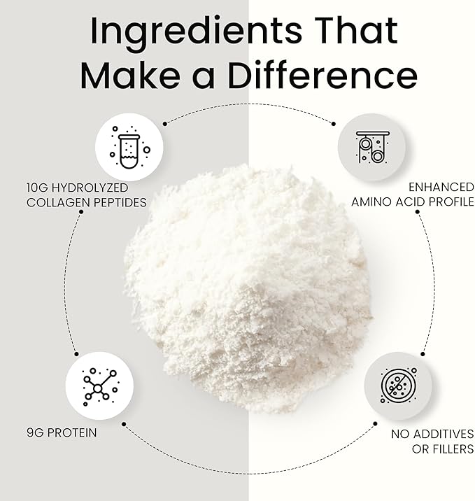 Collagen Peptides Powder – 10g Hydrolyzed Collagen per Serving – Unflavored, Grass-Fed, Keto Friendly – Skin, Hair, Nails & Joint Support – 500g