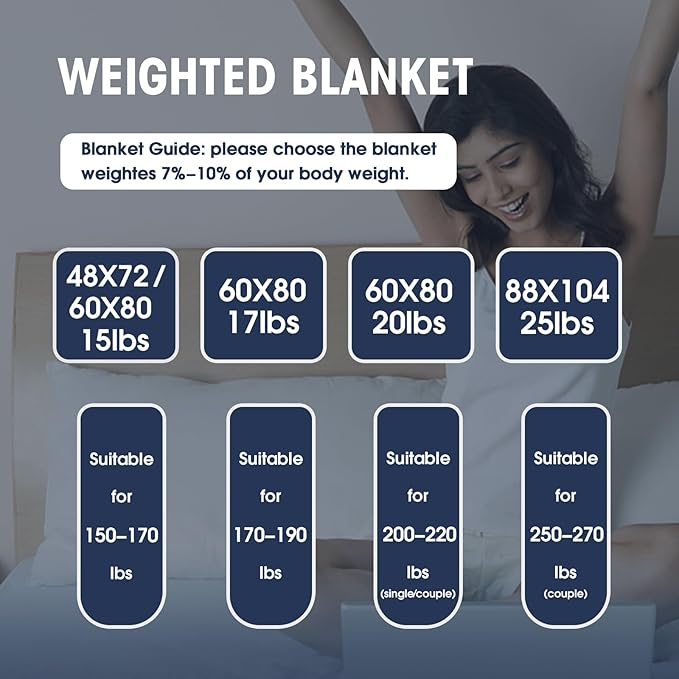 yescool Weighted Blanket for Adults (12 lbs, 60" x 80", Pink Grey) Cooling Heavy Blanket for Sleeping Perfect for 110-130 lbs, Queen Size Breathable Blanket with Premium Glass Bead, Machine Washable