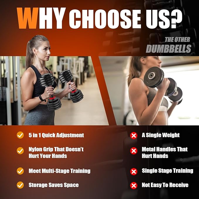 VEICK 25/55 lbs Adjustable Dumbbell with Anti-Slip Turning Handle, Fast Adjust Weight for Men Women, Exercise Equipment with Tray for Home Gym Full Body Workout Fitness