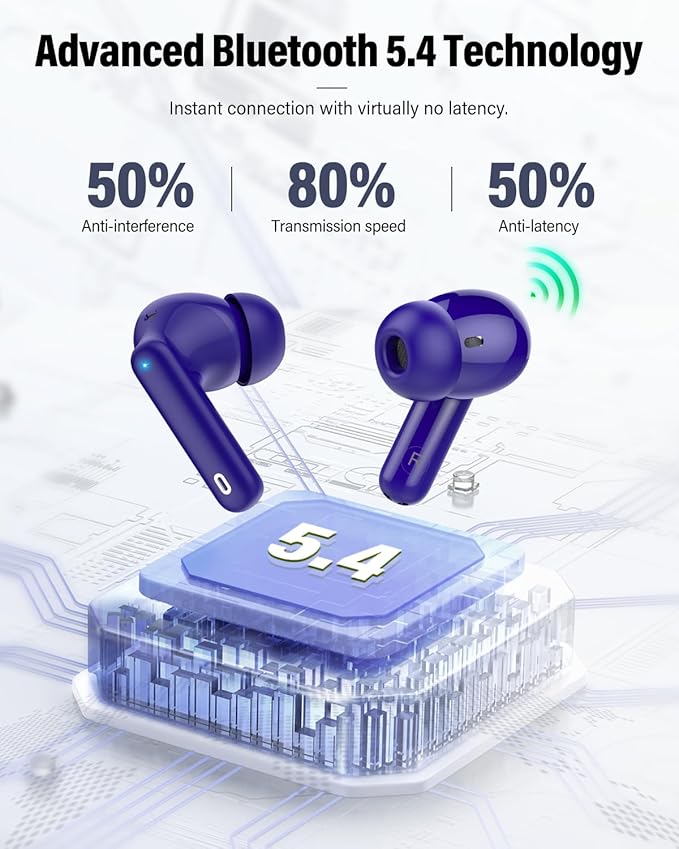 Wireless Earbuds, Bluetooth 5.4 Headphones Bass Stereo, Ear Buds with Noise Cancelling Mic, IP7 Waterproof in Ear Earphones, 36H LED Display Bluetooth Earbuds for Laptop Pad Phones Sports, Dark Blue