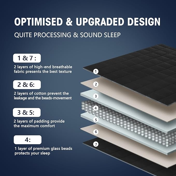 yescool Weighted Blanket for Adults (12 lbs, 60" x 80", Black) Cooling Heavy Blanket for Sleeping Perfect for 110-130 lbs, Queen Size Breathable Blanket with Premium Glass Bead, Machine Washable