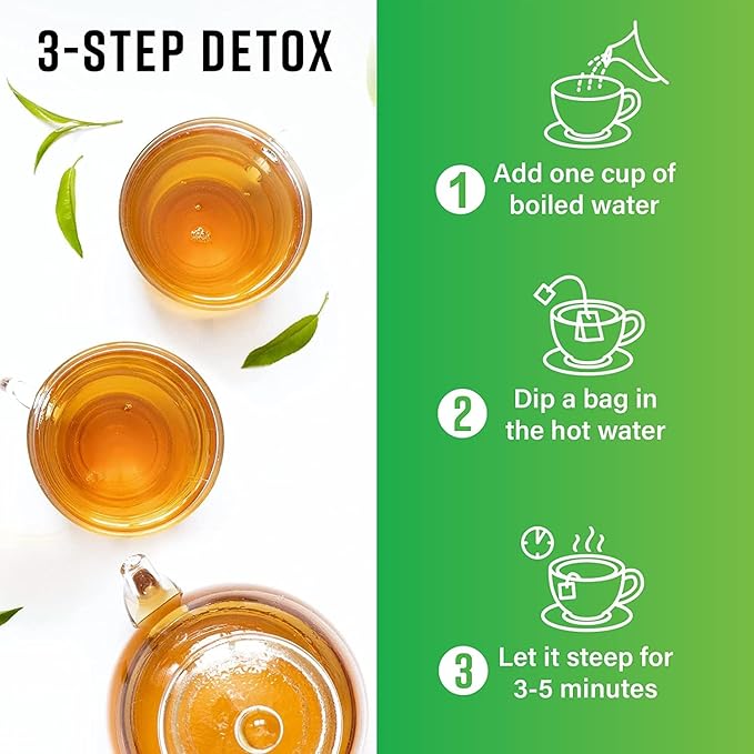 Triple Leaves Brand Nutra-Slim Tea (20 Tea Bags), Extra Strength Dieters’ Tea