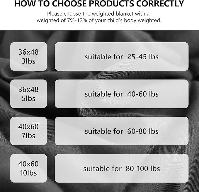 L'AGRATY Weighted Blanket - 36"x48" 3lbs Weighted Blanket Microfiber Material with Glass Beads Small Blanket for All-Season Summer Fall Winter Soft Thick Blanket