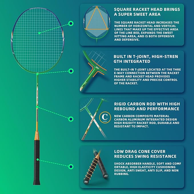 Professional Badminton Set with Winch System,Portable Badminton Net includes Carbon Aluminum Badminton Rackets Set of 4,3 Shuttlecocks and Carrying Bag,Badminton Sets for Backyards,Beach