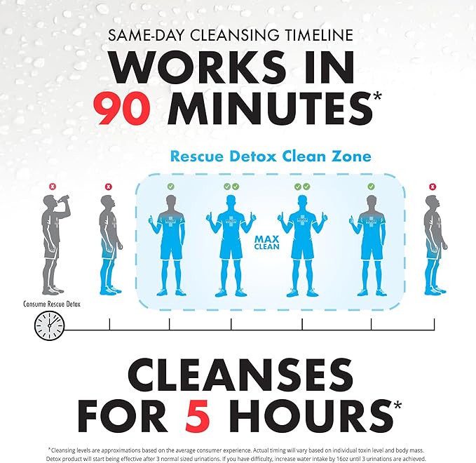 Rescue Detox ICE - Green Tea Flavor - 32oz | Maximum Strength