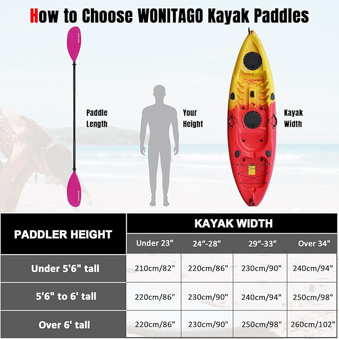 Kayak Paddles with Alloy Shaft and PP Blade, Floating Kayaking Oars, Adjustable 230-250 cm/90-98 Inches, 210-230 cm/82-90 Inches