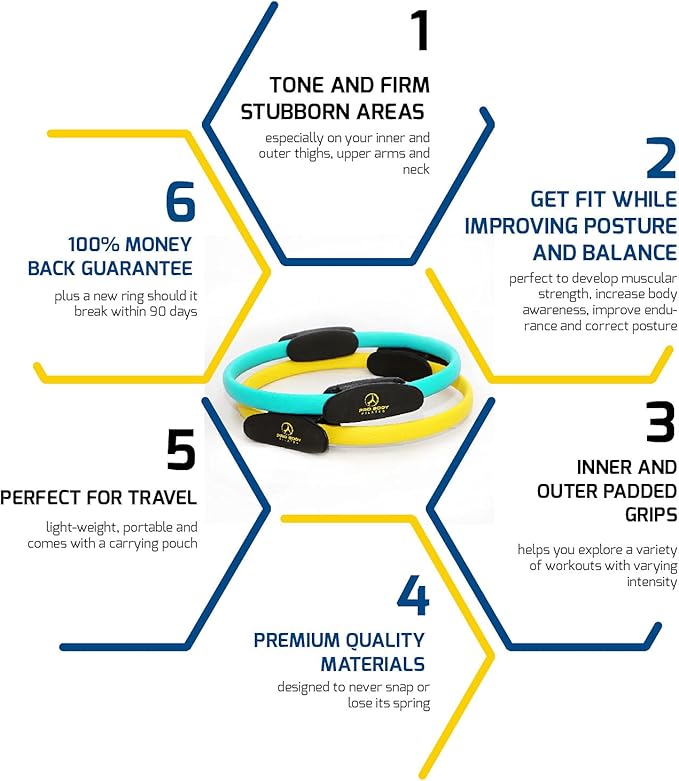 ProBody Pilates Fitness Circle – 14 Inch Pilates Ring for Focusing on Toning Inner Thighs, Arms, and Core