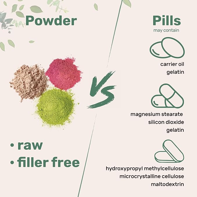 Micro Ingredients Collagen Peptides Powder Organic, 12oz | Type I & III + Natural Protein | Grass-Fed Bovine Source | Unflavored | Supports Skin, Joint & Bone Health | Paleo, Non-GMO