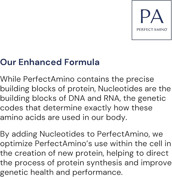 BodyHealth PerfectAmino Powder - BCAA and EAA Powder for Pre and Post Workout - Amino Acid Energy Drink for Men and Women to Support Lean Muscle and Recovery - Strawberry - 30 Servings
