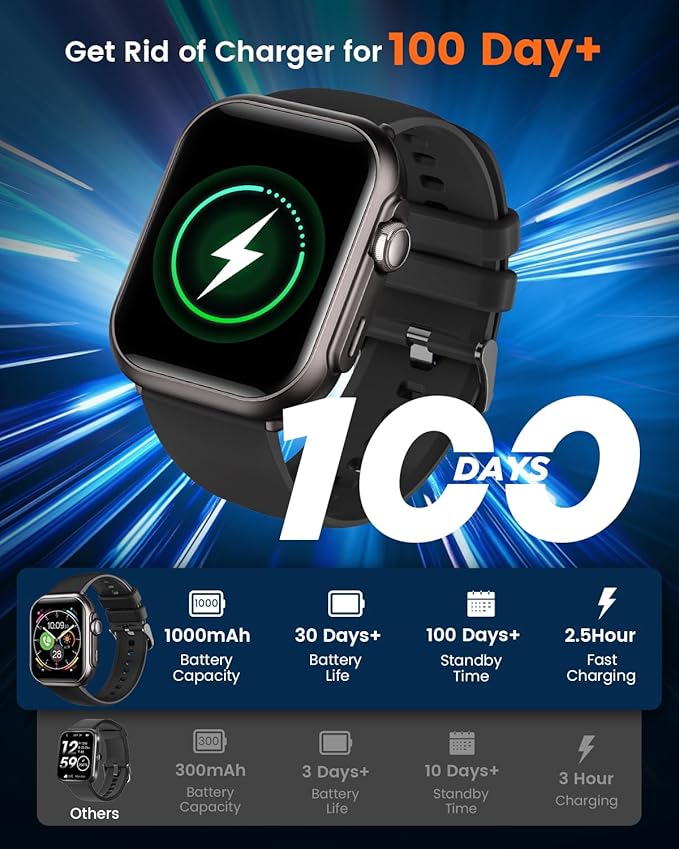 Smart Watch for Men for iPhone&Android: 100 Day+Battery Life, Smart Watch(Answer/Make Calls) with SpO2 Sleep Heart Rate Monitor,5ATM Waterproof,Fitness Tracker with 120+Sport,Reloj Inteligente Black