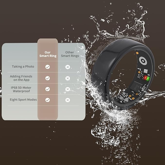 Smart Ring for Men Women with Black Charging Box, Bluetooth, Health Ring , IP68 Waterproof, Fitness Ring Tracks Heart Rate/Sleep/Steps/Sports Activities/Blood Oxygen,non-subscription app (Black, 8)