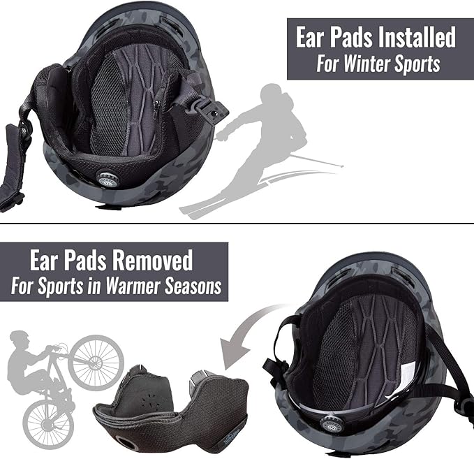 Ski and Snowboard Helmet - Active Ventilation, Audio Compatible Snow Sports Luxury Helmet With ASTM Standard Safety for Men, Women and Youth