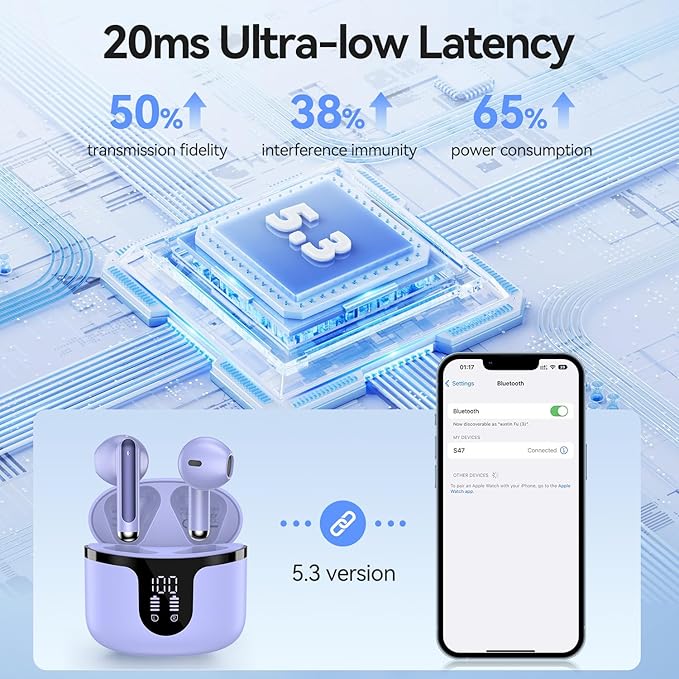 Wireless Earbuds, 2025 Bluetooth 5.3 Headphones HiFi Stereo 50H Playback Ear Buds with Led Digital Display, ENC Noise Cancelling Earbuds for Laptop Computer, iOS, Android, Purple